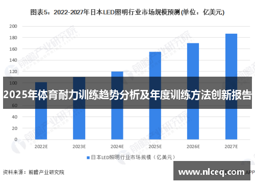 2025年体育耐力训练趋势分析及年度训练方法创新报告