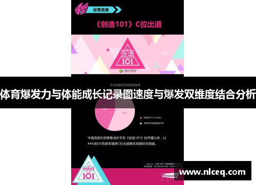 体育爆发力与体能成长记录图速度与爆发双维度结合分析